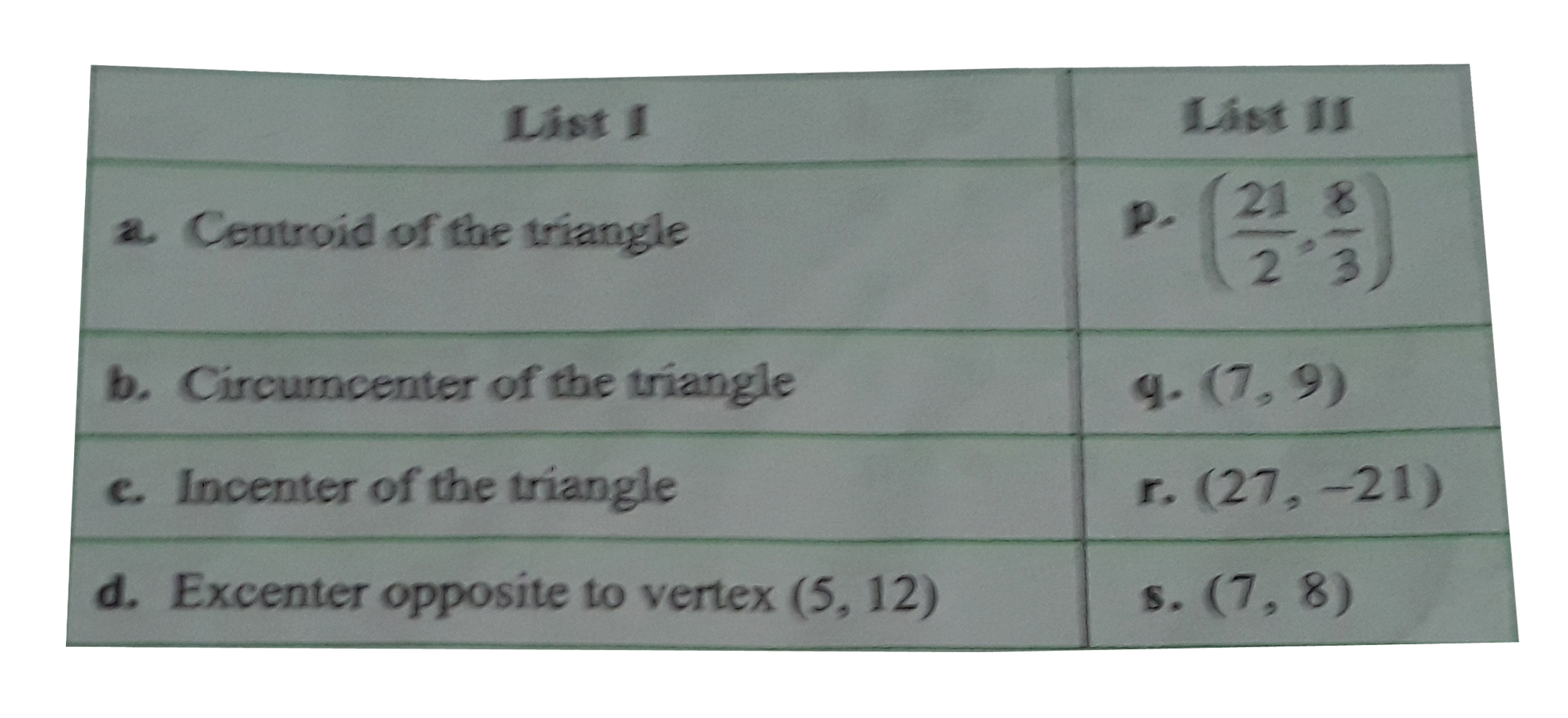 Consider the triangle whose vetices are (0,0) , (5,12) and (16,12).