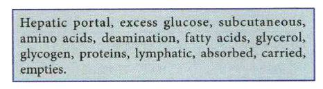 The following paragraph is related to assimilation of food by our body. Complete the paragraph by selecting suitable words from those given in the box. You can use the term only once.       The foods digested and by the gut are transported in two ways. Simple sugar, amino acids, vitamins and minerals, etc., are  to the liver by the   vein. The liver converts  any  into insoluble which can be temporarily stored. The circulate in the body and they serve as building blocks of . The amino acids cannot be stored. Any excess amino acids are broken down in the liver by a process called  in which the nitrogen-containing amino group is removed and converted into urea for excretion.  and  absorbed by the gut are transported mainly through the intestinal system. The thoracic duct of the lymphatic system  into large veins carrying blood to the heart. Some fats are used in the synthesis of certain compounds in the body cells. The excess quantity of fat gets deposited chiefly below the skin as  fat.