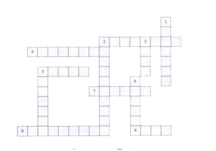 Complete the crossword puzzle using the clues given below.   Across   2. The largest part of the brain.   4. Receives messages and sends them to the cell body.   5. Neurons are nerve.   7. An involuntary and automatic response to a stimulus.   8. Connects the brain to the spinal cord.   9. The part of a nerve cell that carries messages away from the cell.    Down    1. The nerve cells.   2. The part of the brain that co-ordinates voluntary muscle movement.   3. Taste are the major sensory receptors for taste    5. A fluid-filled structure in the inner ear.   6. Tissue at the back of the eye that is sensitive to light.