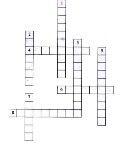 Complete the crossword puzzle using the clues given below:    Across      4. change in the inherited features of an organism over time 6. survival of individuals with the most adapted traits, selection 8. appearance of an inherited trait that makes an individual different from other members of the same species    Down     1. geographic speciation is also called 2. a group of organisms whose members look similar and successfully reproduce among themselves 3. a group of organisms of one species that lives in an area 5. a slow change of one species to another new species 7. developed the theory of evolution by natural selection