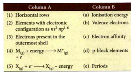 Match the following: