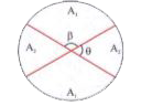 If two diameters of a circle divide it in such a way that the area of one part is 3 times the other, then acute angle between diameters is