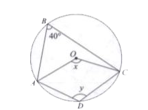 In the given figures, value of y (O is the centre of the circle) is