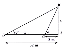 The angles of elevatio of the top of a tower from two points 8 m and 32 m from the base and in the same straight line with it are complementary. Find the heigt of the tower.