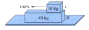 A 40 kg slab rests on a frictionless floor as shown in the figure. A 10 kg block rests on the top of the slab. The static coefficient of friction between the block and slab is 0.60 while the kinetic friction is 0.40. The 10 kg block is acted upon by a horizontal force 100 N. If g = 9.8 m/s^(2), the resulting acceleration of the slab will be