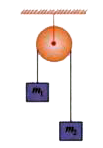 Two blocks of masses m(1) and m(2) are hanging from a pulley with the help of a ropw of Young's modulus Y as shown in the diagram. The length of the wire is L and area of cross section is A. When system is released from rest, the elongation in the length of wire is.