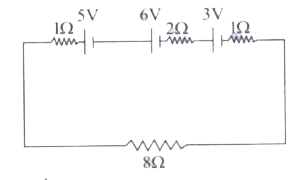Consider a circuit as shown below.      What is the total emf in the circuit.