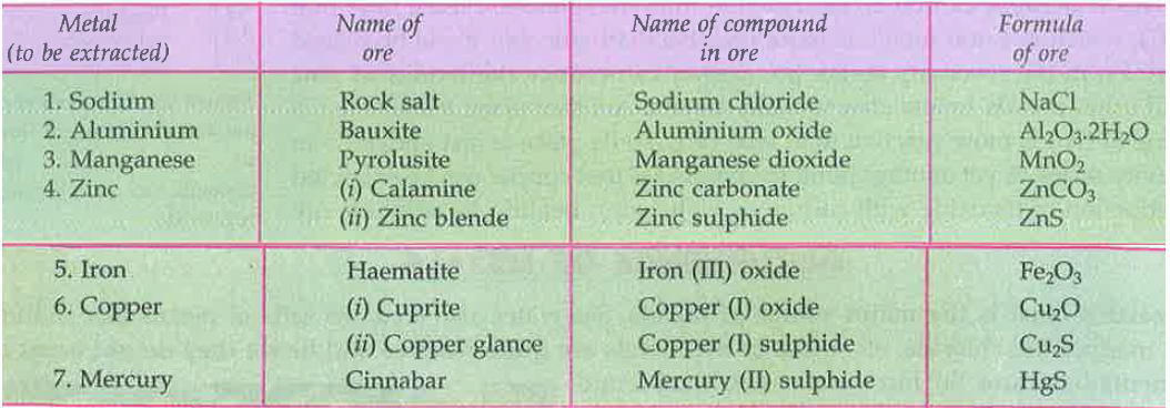 ocr_image