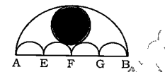 In the given figure, AB, AE, EF, FG and GB are semi circles. If AB= 56cm, AE = EF = FG = GB then What is the area (in cm^2) of the shaded region?  
दी गई आकृति में, AB, AE, EF, FG तथा GB अर्धवृत्त है। AB = 56 सेमी. तथा AE = EF = FG-= GB है। छायांकित भाग का क्षेत्रफल (सेमी.^2 में) क्या हैं?