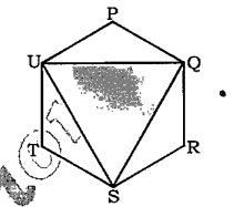 In the given figure PQRSTU is a regular hexagon of side 12 cm. what is the area (in cm^2) of triangle SQU?  
दी गई आकृति में, PQRSTU एक समषट्भुज है जिसकी भुजा 12 से.मी. हे। त्रिभुज SQU का क्षेत्रफल (से.मी.^2 में) क्या है?