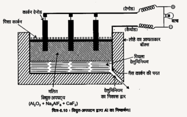 ocr_image