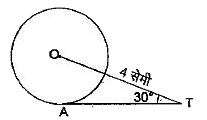 संलग्न आकृति में, AT केन्द्र O वाले वृत्त पर एक स्पर्श रेखा इस प्रकार है कि OT = 4 सेमी और angleOTA = 30^(@)  है। तंब, AT बराबर है :