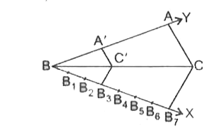 एक दिए हुए त्रिभुज  ABC के समरूप एक ऐसा त्रिभुज बनाने के लिए जिसकी भुजाएँ triangle ABC की संगत भुजाओं की 3/7 हों, पहले एक किरण BX ऐसी खींचिए कि angleCBX एक न्यूनकोण हो और X भुजा BC के सापेक्ष A के विपरीत ओर हो। किरण BX पर अब समान दूरियों पर बिन्दु B(1), B(2),B(3),............अंकित कीजिए तथा उसके बाद अगला चरण मिलाने का है: