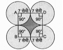 ABCD, 14 सेमी भुजा का एक वर्ग है। A,B,C,D को केंद्र मानकर चार समान वृत्त इस प्रकार खींचे गए हैं कि प्रत्येक वृत्त शेष तीन वृत्तों में से दो वृत्तों को बाह्य रूप से स्पर्श करता है जैसा कि चित्र में दर्शाया गया है। छायांकित भाग का क्षेत्रफल ज्ञात कीजिए।