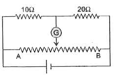 दर्शाये गए चित्र में तार AB की लम्बाई 4.0 मीटर है। धारामापी के मुक्त सिरे को AB के किस बिन्दु पर जोड़ना चाहिए जिससे धारामापी में अविक्षेप स्थिति प्राप्त हो ?