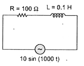 दिखाए गए प्रत्यावर्ती धारा  परिपथ में गणना कीजिए -     (i) प्रेरकत्व का प्रतिघात, (ii) सम्पूर्ण परिपथ की प्रतिबाधा, (iii) परिपथ में धारा का शिखर मान, (iv) लगाई गई वोल्टता तथा परिपथ की धारा में कलान्तर।