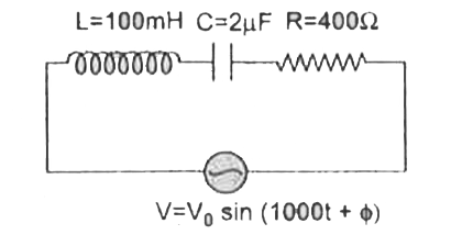 नीचे प्रदर्शित श्रेणी LCR परिपथ में (i)धारा तथा वोल्टेज के बीच कलान्तर ज्ञात कीजिए। (ii) यदि एक अतिरिक्त संधारित्र C1  को संधारित्र के साथ समान्तर में जोड़े जाने पर शक्ति गुणांक का मान एकांक (1) हो जाए तब C1  की धारिता का मान ज्ञात कीजिए।