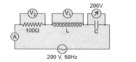 चित्रानुसार LCR परिपथ के लिए स्त्रोत की आवृत्ति उसके अनुनाद की आवृत्ति के बराबर है।      निम्नलिखित के पाठ्यांक ज्ञात कीजिए -    (i) वोल्टमीटर V1 , (ii) वोल्टमीटर V2 , (iii) अमीटर A.