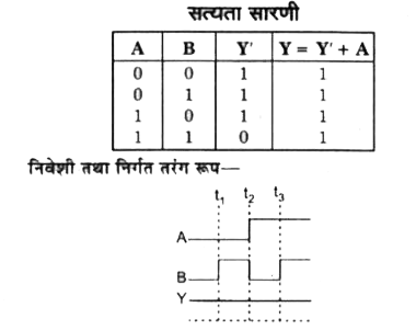 ocr_image