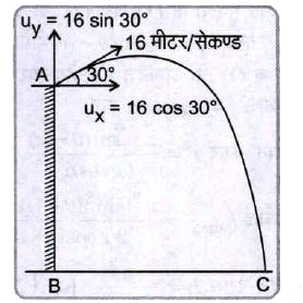 ocr_image