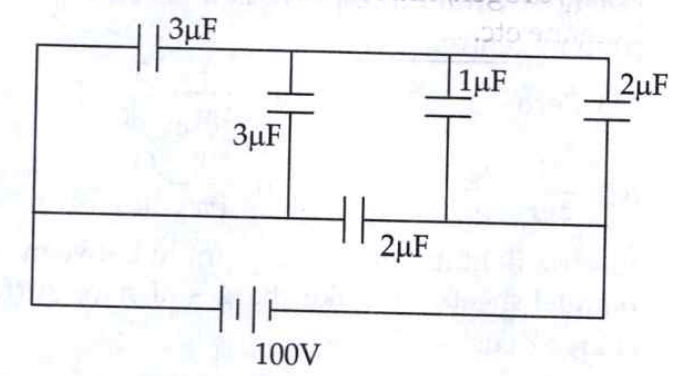 Figure shows a network of five capacitors connected to a 100V supply. Calculate the total charge and energy stored in the network.