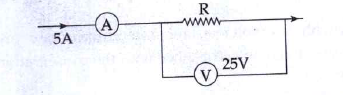 In the following circuit the value of resistance R