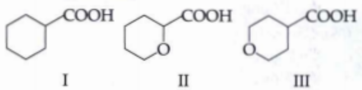 The correct order of acidic strength for the following carboxylic acid is