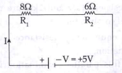 In given circuit diagram two resistors are connected to a 5V supply.      Calculate potential difference across the 8 Omega resistor.