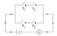Express the following circuits in the symbolic form of logic and write the input - output table: