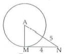 MN is tangent at M and AM is radius.Find AM.