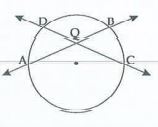 Chords AB and CD of a circle intersect in point Q in the interior of a circle of as shown in the figure. If m(arc AD)=20^@, and m(arc BC)=36^@, then find /BQC