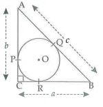 A circle with centre 'O' is incircle of triangle ABC./ACB=90^@. Radius of the circle is r. Prove that: 2r=a+b-c.