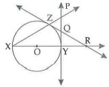 In the adjoining figure,O is the centre of the circle,XY is a diameter.OY-YR,O-Y-R,RZ is a tangent through Z.A tangent through the point  Y intersects RZ in Q and XZ in P.Prove that:triangle PQZ is an equilateral triangle.