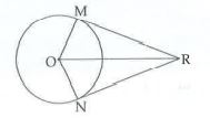 In the figure,seg RM and seg RN are tangent segments of a circle with centre O.Prove that seg OR divides /MRN as well as /MON.