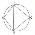 In the adjoining figure, square PQRS is a cyclic quadrilateral. side PQ~=side RQ./PSR=110^@. Find m(arc PQR)