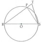 In the adjoining figure, seg RS is the diameter of the circle with centre 'O'. Point T is in the exterior of the circle. Prove that /RTS is an acute angle.