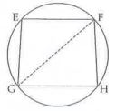 In the adjoining diagram, chord EF || chord GH. Prove that chord EG~=chord FH