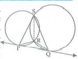 In the adjoining figure, two circles intersect each other in point R and point S. Line PQ is a common tangent touching circle at points P and Q. Prove that /PRQ+/PSQ=180^@