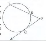 In the adjoining figure, point Q is the point of contact of tangent and the circle. If PQ=12, PR=8, then find PS and RS.