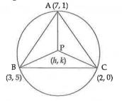 Find the co-ordinates of circumcentre and radius of a circumcircle of triangle ABC,if A(7,1),B(3,5) and C(2,0) are given.