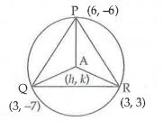 Find the co-ordinates of the center of the circle passing through the point. P(6,-6),Q(3,-7) and R(3,3).