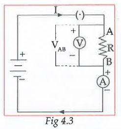 In the aobve circuit,if the resistor is replaced by a motor,in which form will the energy given by the cell get transformed into?