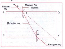 Answer the following question form the diagram: Which two angles are equal?