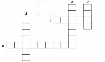 Solve the following crossword puzzle:      (a) Maximum energy generation in India is done using  energy. (b)  energy is a renewable source of energy. (c) Solar energy can be called  energy.(d)  energy of wind is used in wind mills. (e)  energy of water in dams in used for generation of electricity.