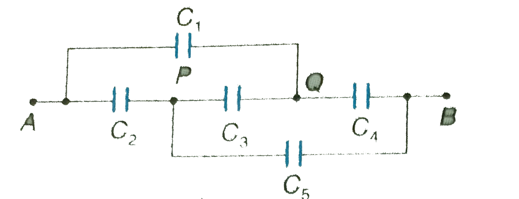 Five capacitors have been arranged in a circuit. Capacitance of each capacitor is C. Determine the effective capacitance between the points A and B.