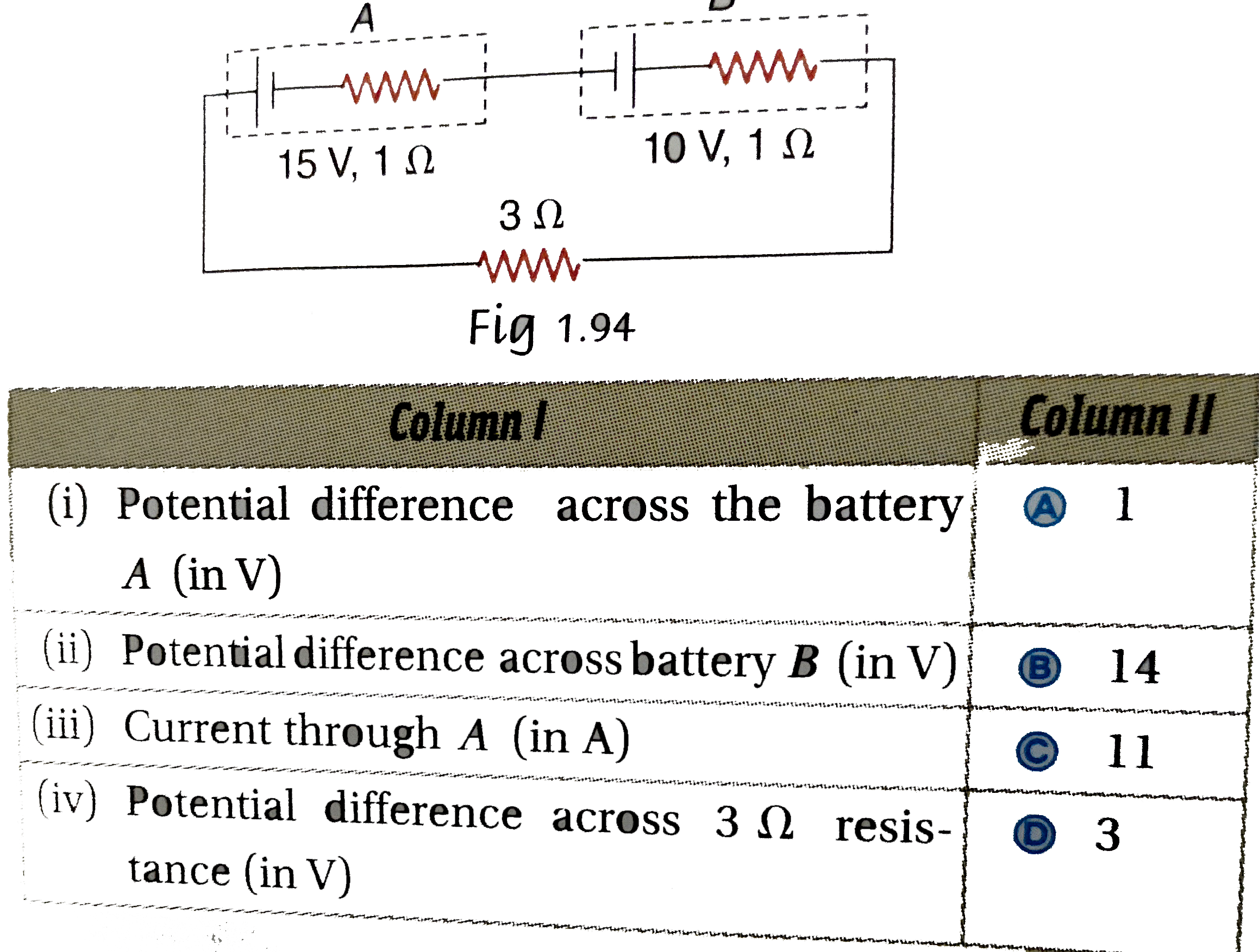 In the given circuit the current in each resistance is