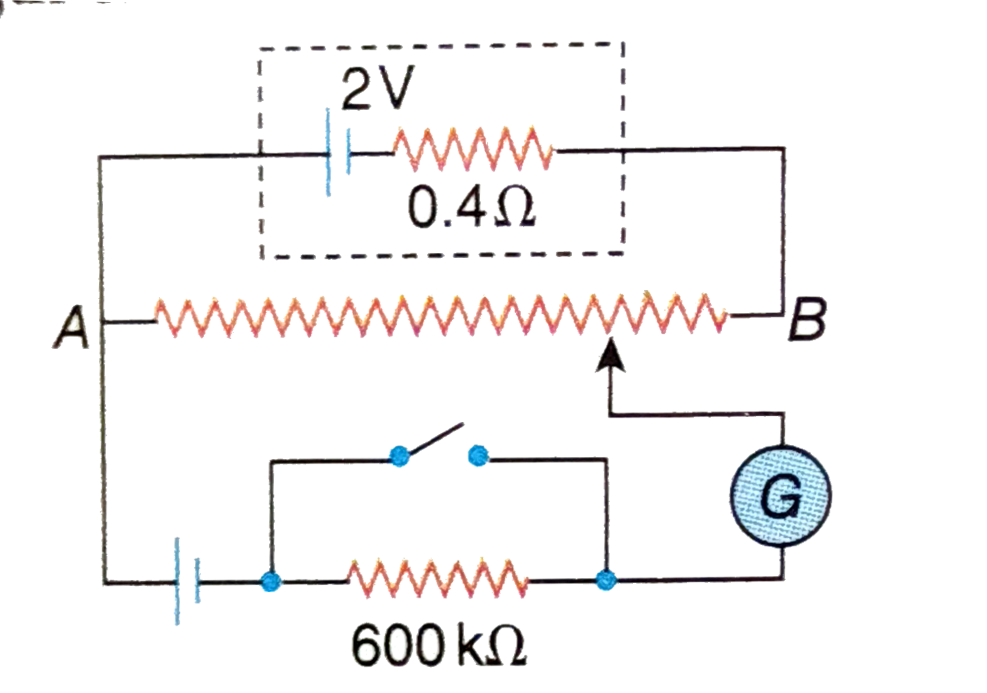 Shows a potentiometer with a cell of 2.0  V and internal resiatance 0.40Omega maintaining a potential drop across the reistor wire  AB . A standard cell which maintain a constant emf of  1.02 V (for very moderate currents up to a few mA ) gives a balance point at 67.3 cm length of the wire . To ensure very low currents from the standard cell , a very high resistance of  600kOmega is put in series with it , whcich is horrted close t the balance point . The standard cell is then replaced by a cell of unknown emf e and the balance ponit found similarly , turns out to to be at 82.3 cm length of the wire .          Is the balance ponit affected by the internal reistance of the driver cell ?