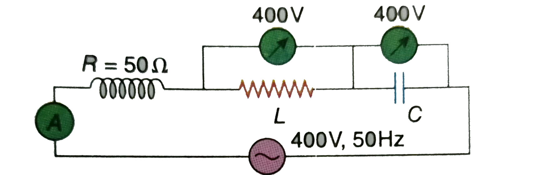 In the figure an LCR series circuit is shown. What would be the ammeter reading in ampere?