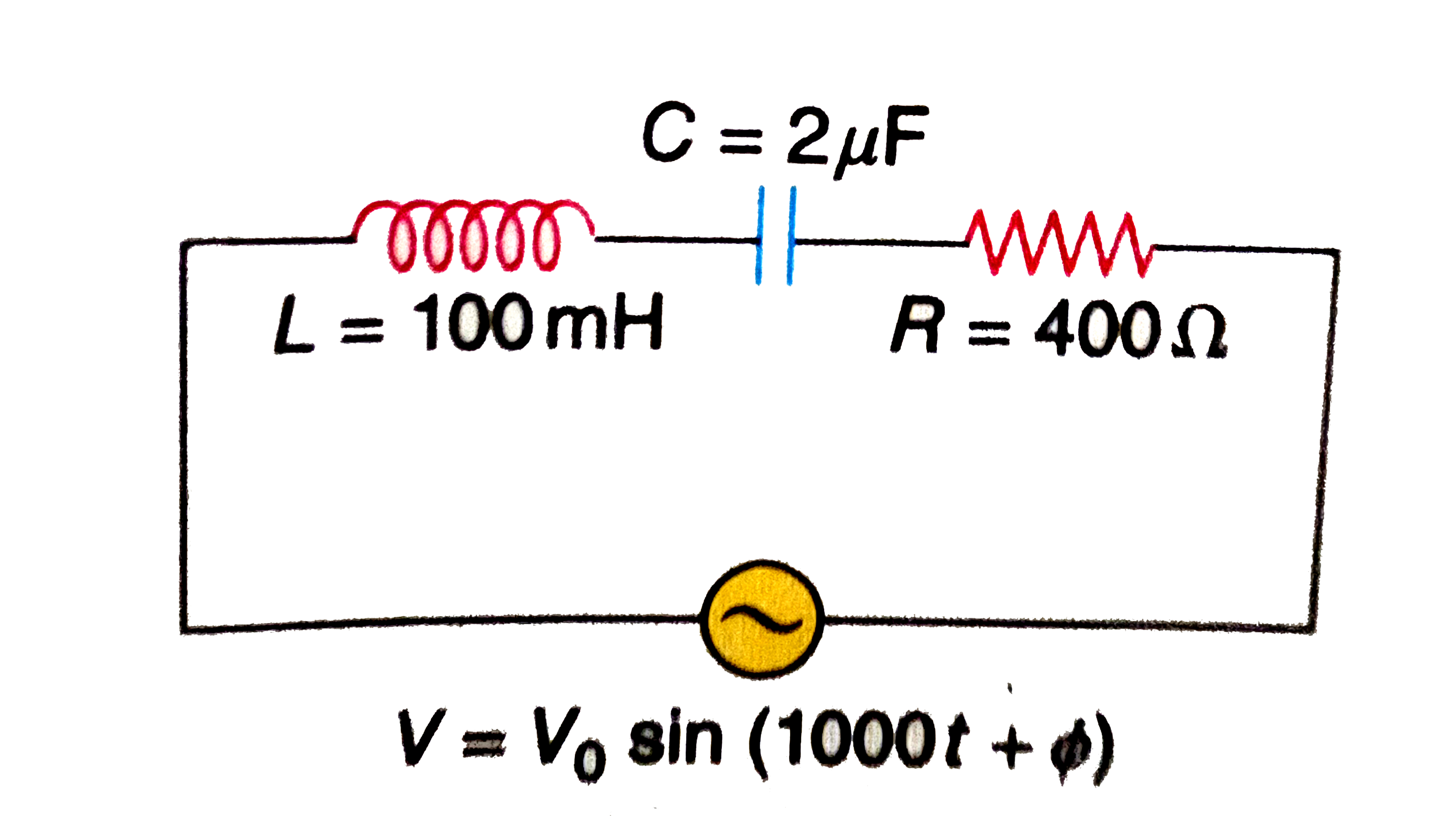 Without making any other change, find the value of the additional capacitor C1, to be connected in parallel with the capacitor C, in order to make the power factor of the circuit unity.