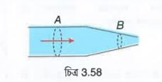 অসম প্রস্থছেদের একটি অনুভূমিক নলের মধ্যে দিয়ে জল প্রবাহিত হচ্ছে [চিত্র 3.58]।A ও B অবস্থানে প্রস্থছেদের ক্ষেত্রফল যথাক্রমে 4mm^2 এবং 2mm^2 । দেওয়া আছে ,A প্রান্ত দিয়ে প্রতি সেকেন্ডে 10^-6m^3 জল প্রবেশ করে A ও B অবস্থানে n/m^2 এককে চাপের পার্থক্য হল